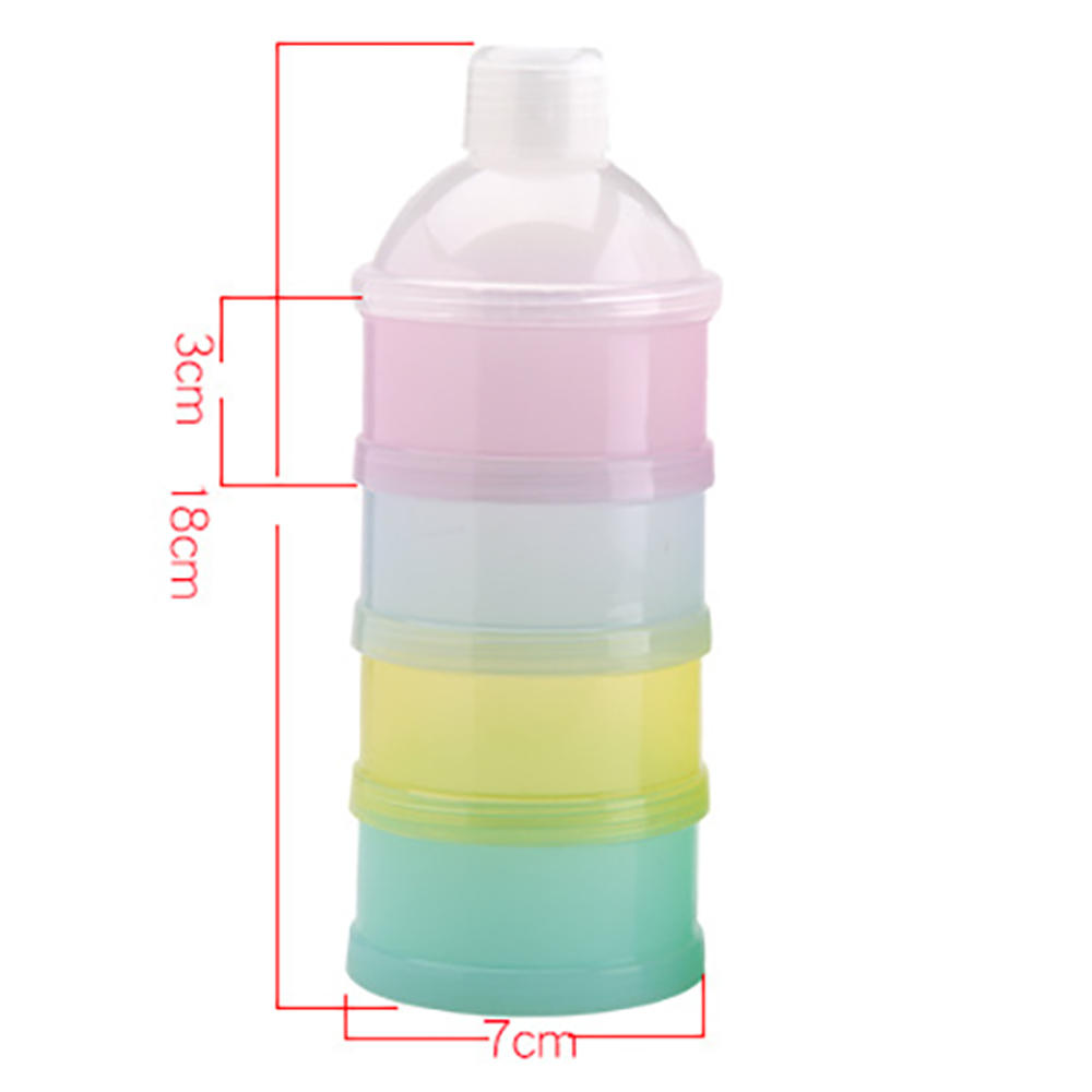 Recipiente portátil para armaz - Baby Food Options avaliação e preço