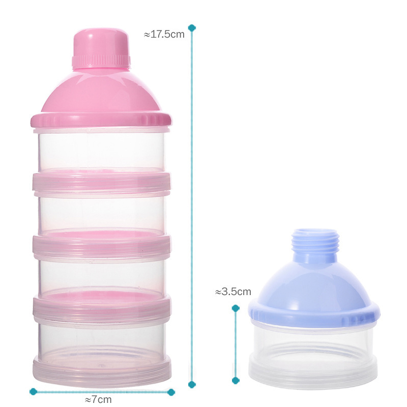 Distribuidor do pó de leite do - Baby Food Lactogen avaliação e preço