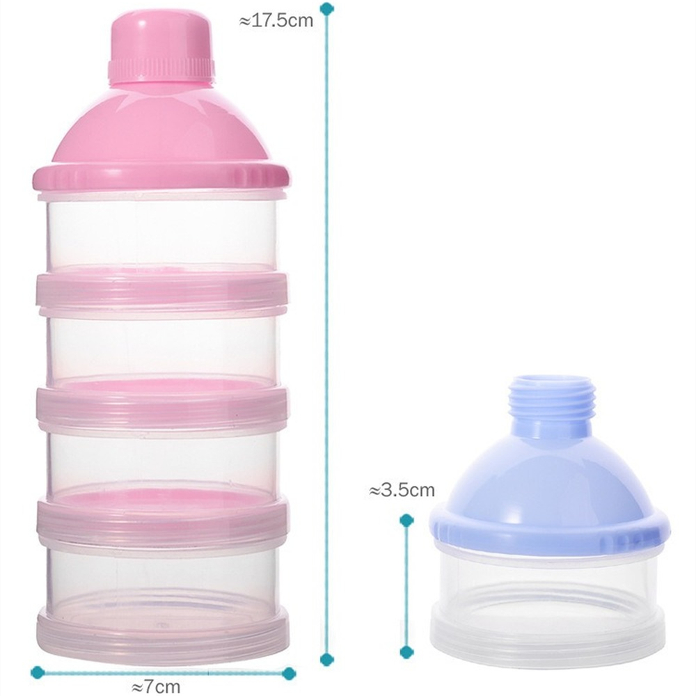 Dispensador Portátil de Fórmul - Food Box Baby avaliação e preço